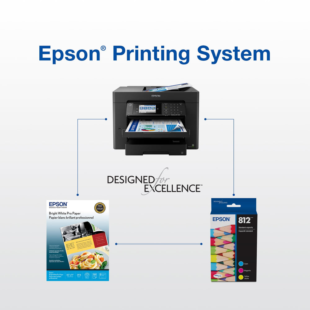 Epson 812XL en escritorio de oficina mostrando resultados nítidos y colores vivos