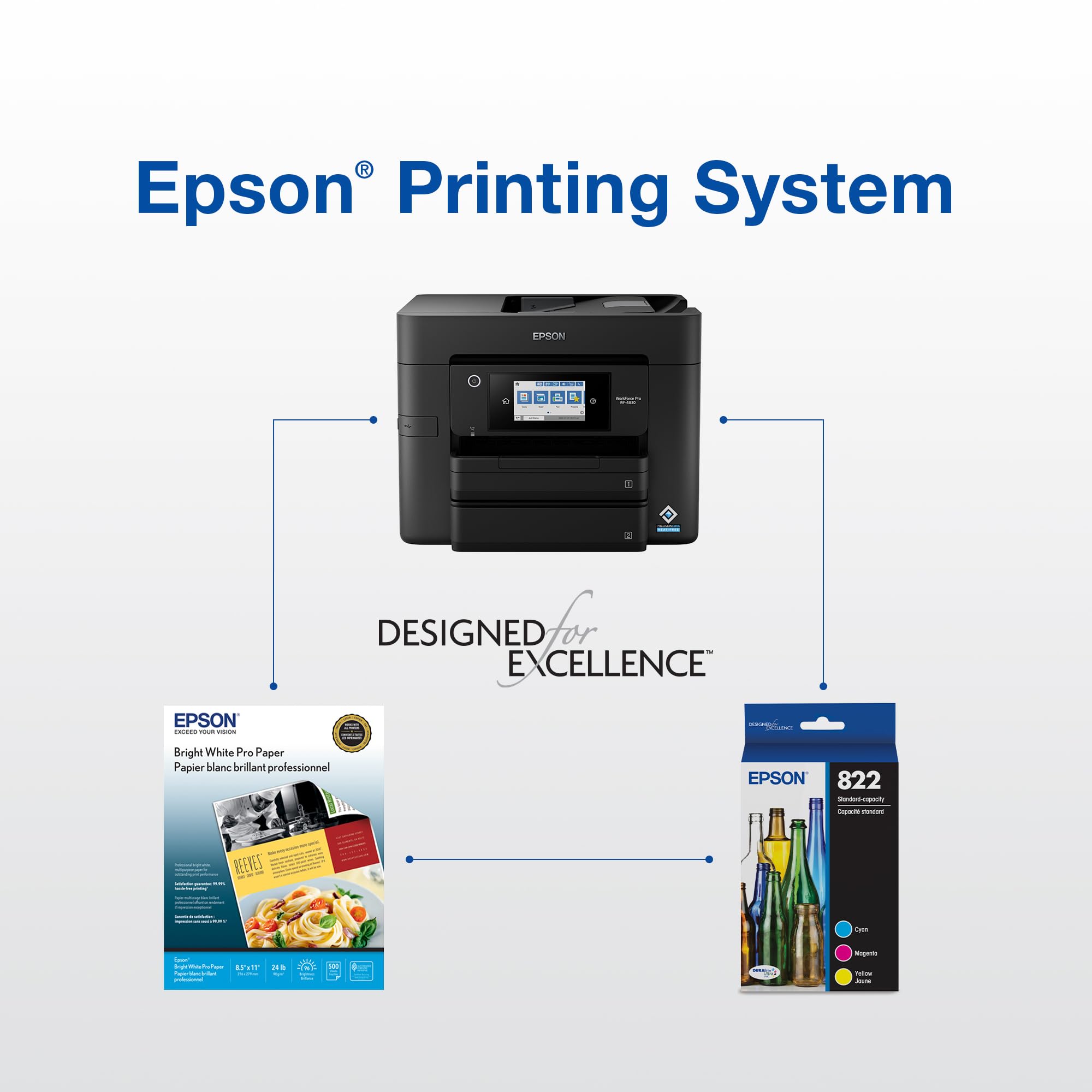 Epson 822 label and serial detail highlighting genuine cartridge verification