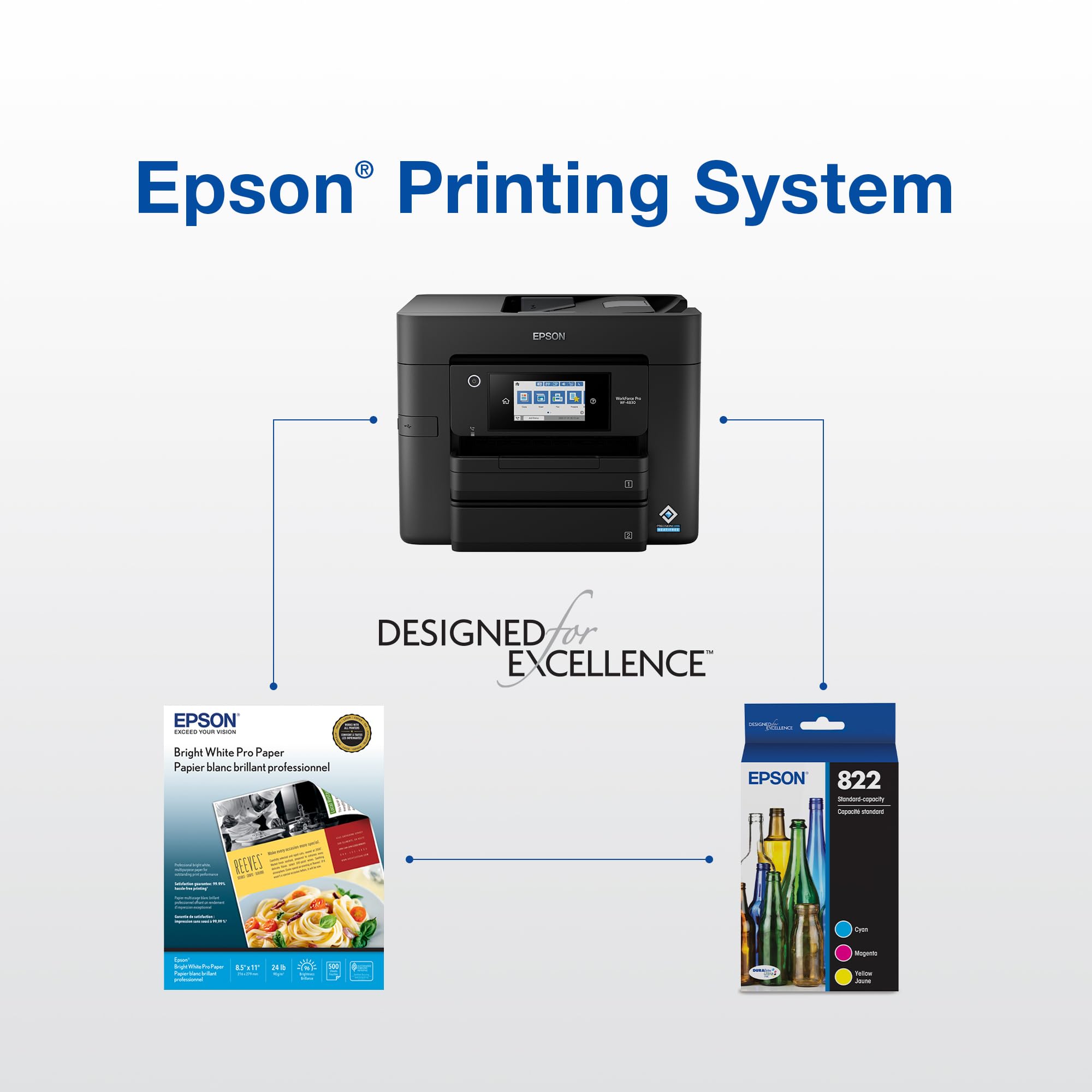 Etiqueta Epson 822XL T822XL-XCS con información del modelo y garantía