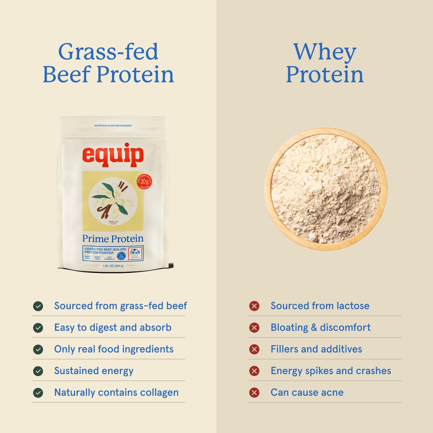 Avena nocturna con Equip Prime Vanilla, aporte proteico y desayuno completo