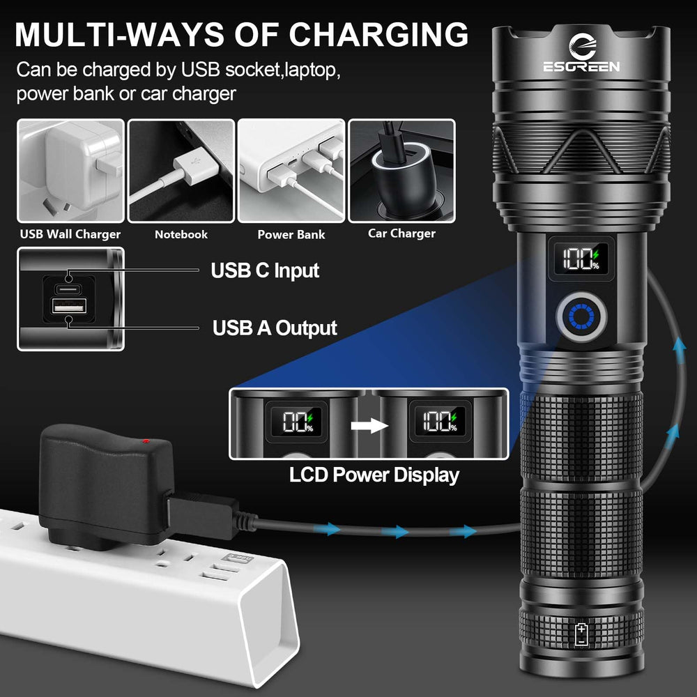 Esgreen foco ajustable mostrando luz concentrada y difusa