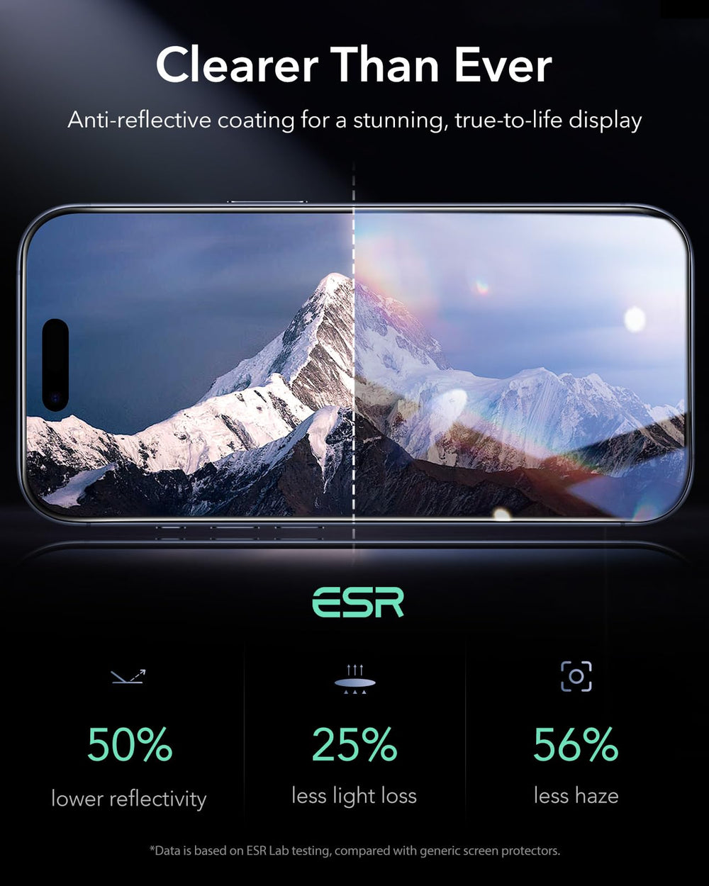 ESR protector junto a iPhone para comparar tamaño y ajuste exacto