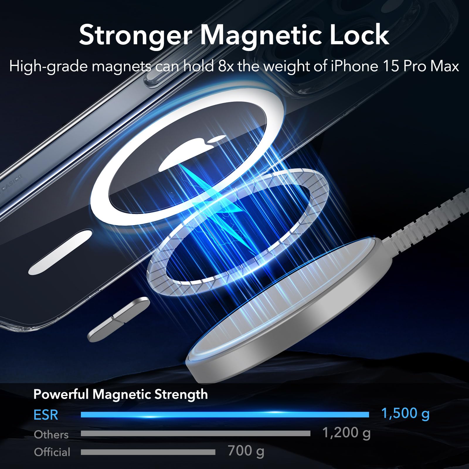 ESR imanes MagSafe integrados para fijación rápida y carga estable