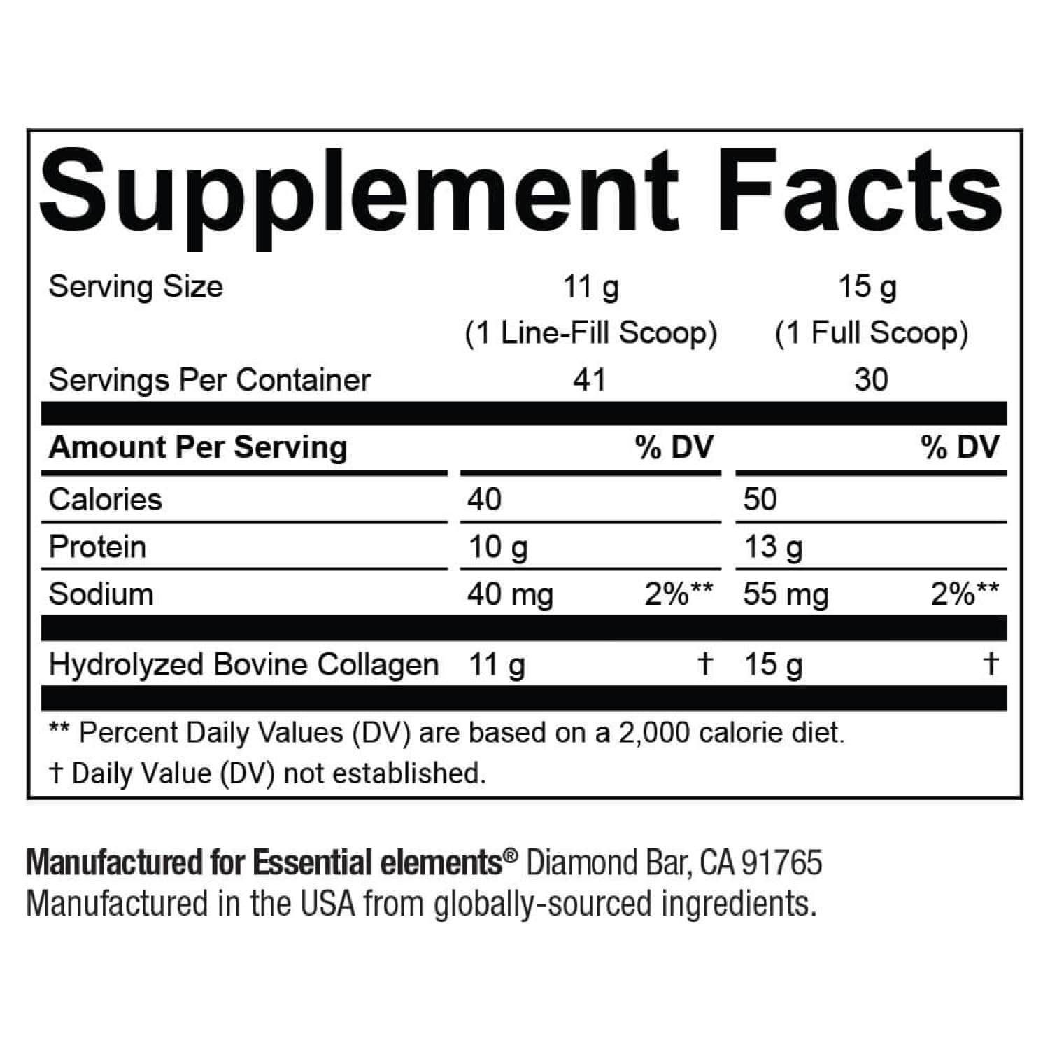 Essential Elements en receta de postre nutritivo y bajo impacto de sabor