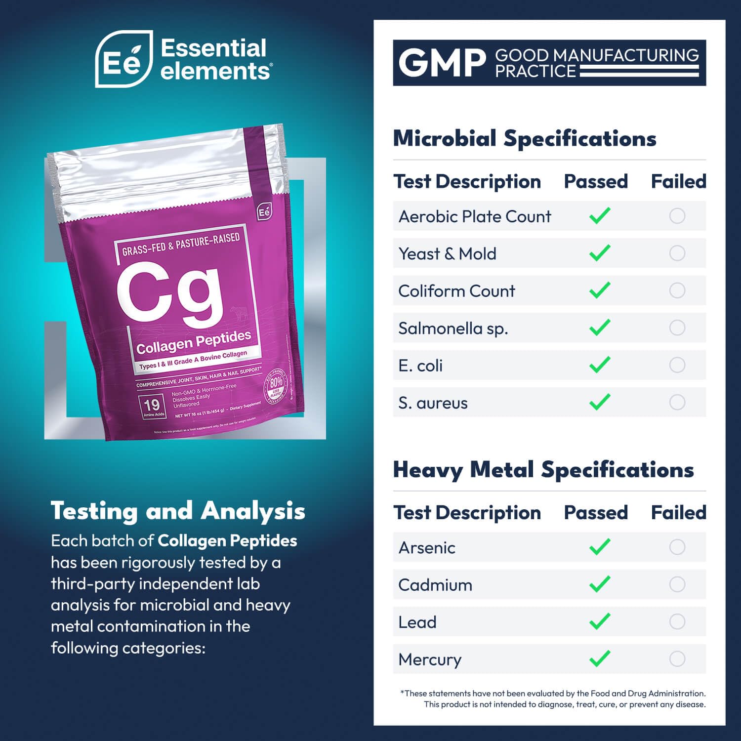 Essential Elements polvo textura fina listo para disolver rápidamente