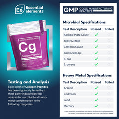Essential Elements polvo textura fina listo para disolver rápidamente