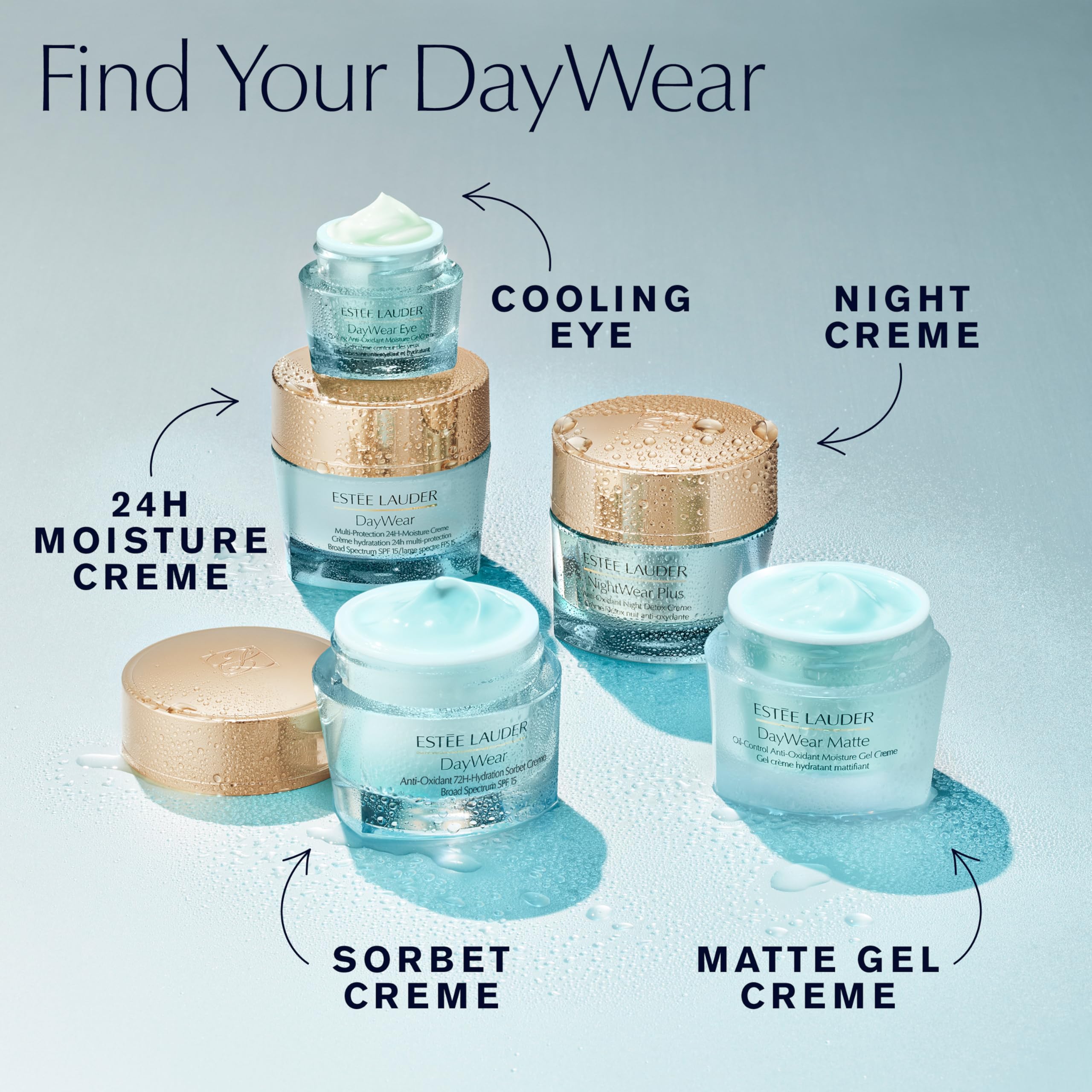 Estée Lauder etiqueta del DayWear con lista de ingredientes clave
