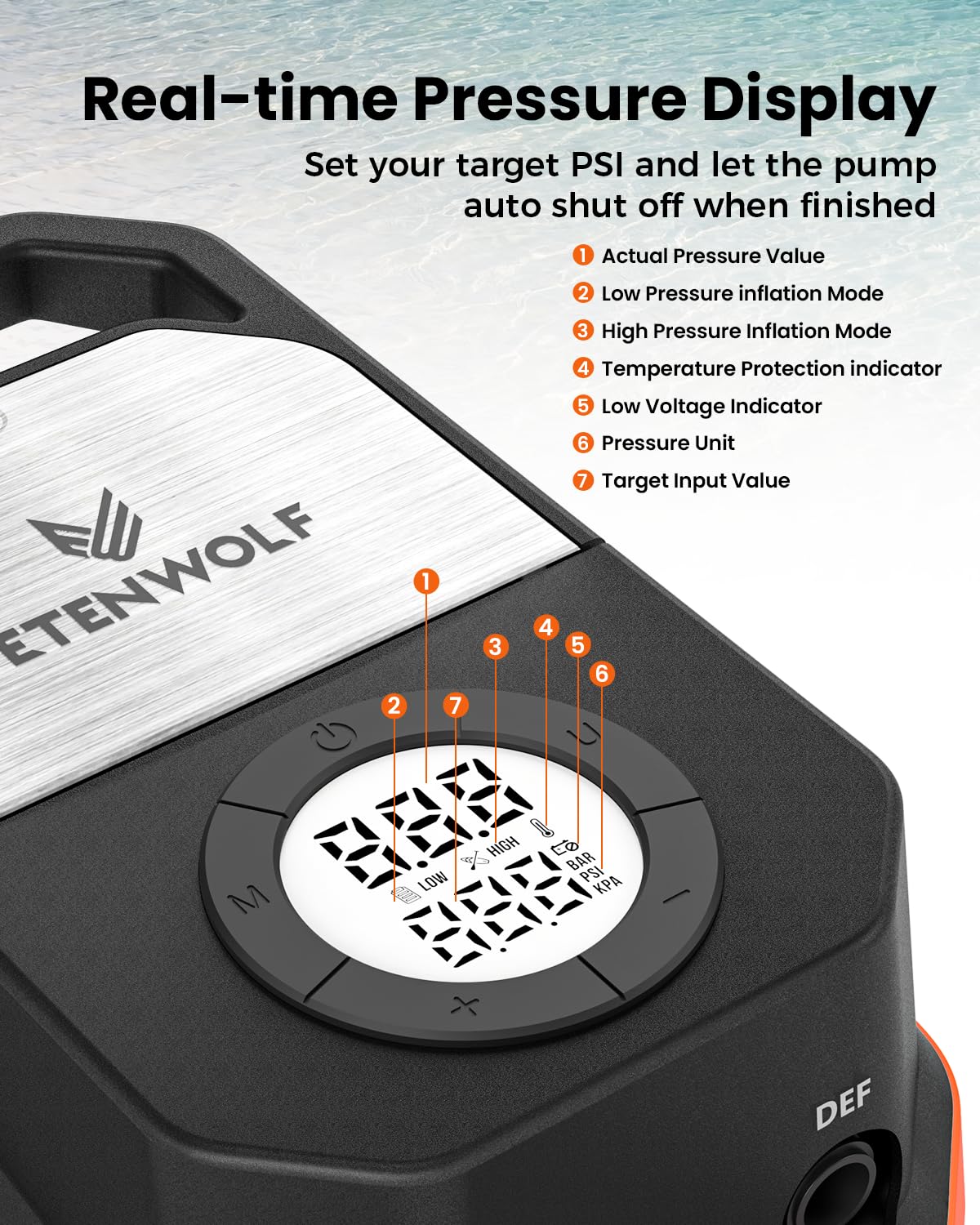 ETENWOLF S4 en modo desinflado para plegado sencillo del SUP