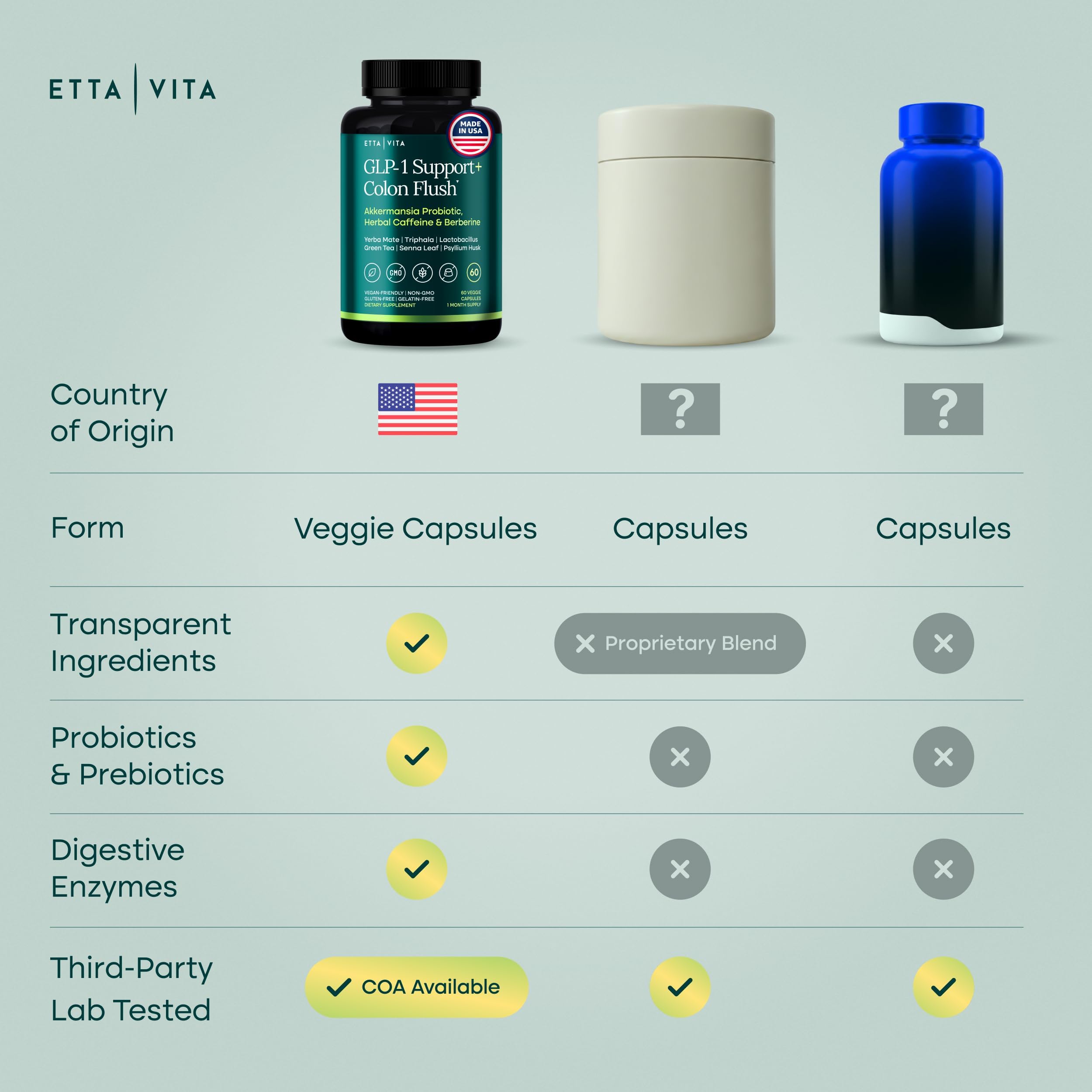 Etta Vita tamaño comparativo junto a una regla para escala precisa