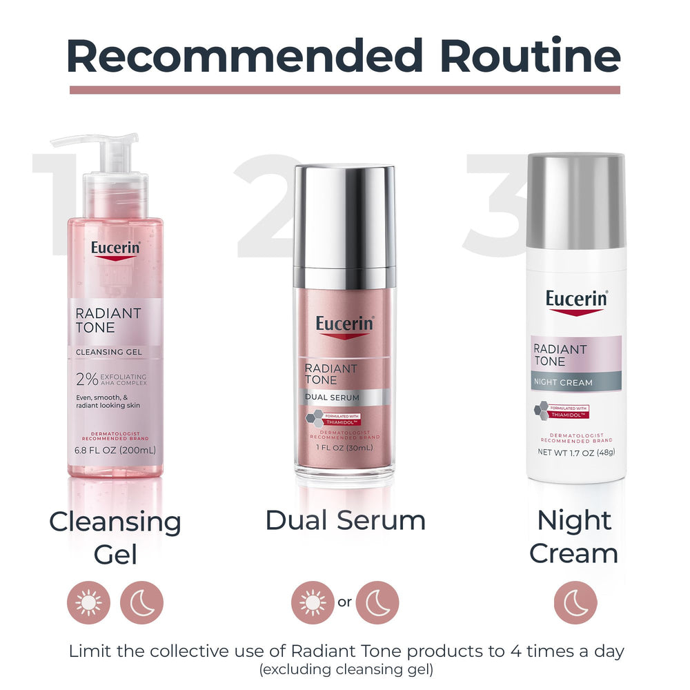 Eucerin frasco abierto con crema para mostrar consistencia y modo de uso