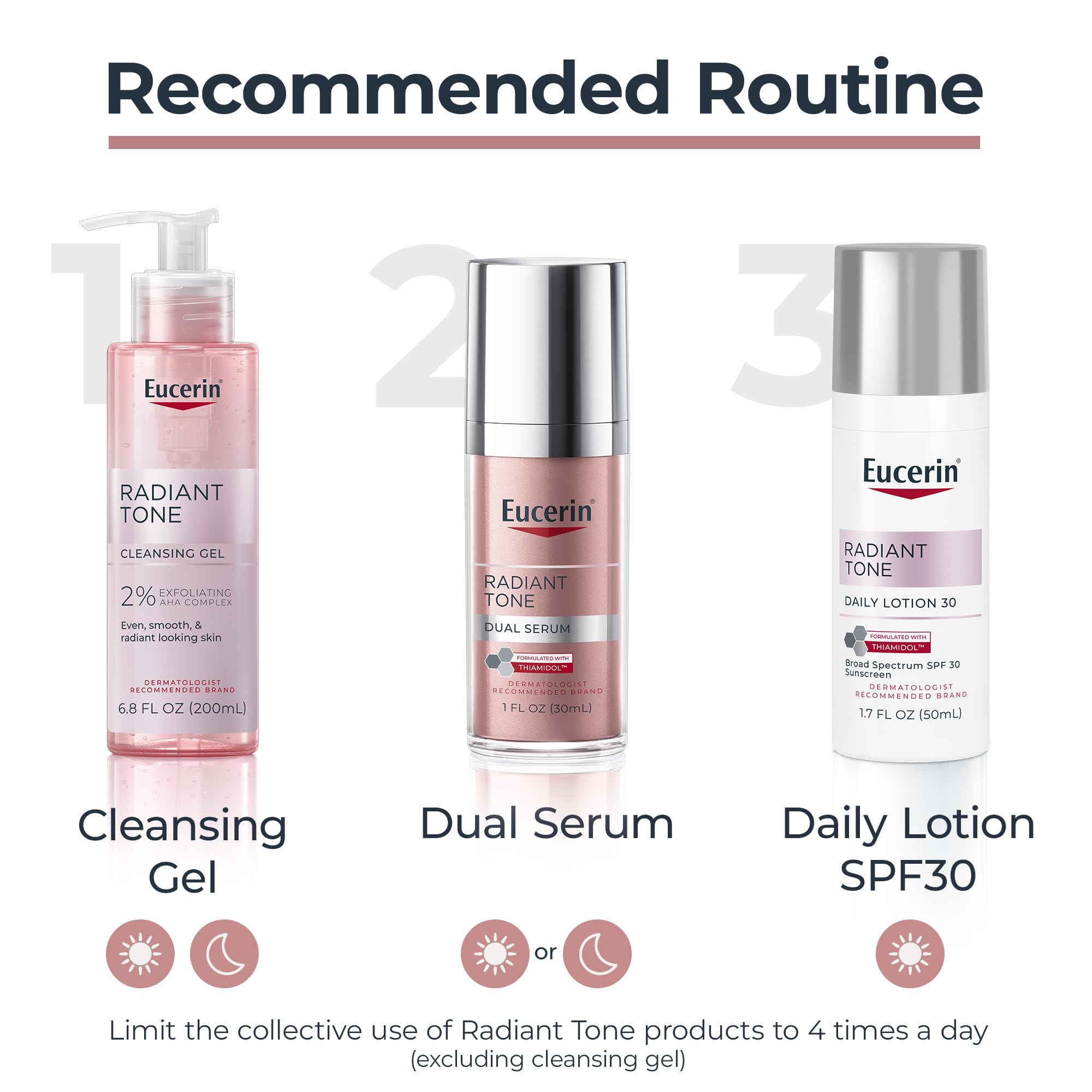 Eucerin etiqueta con lista de ingredientes AHA clara y visible