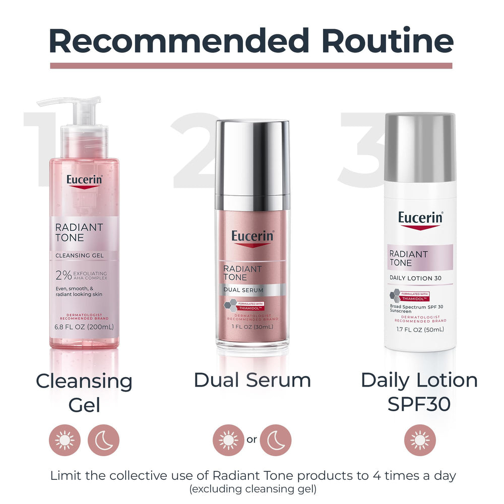 Eucerin etiqueta con lista de ingredientes AHA clara y visible