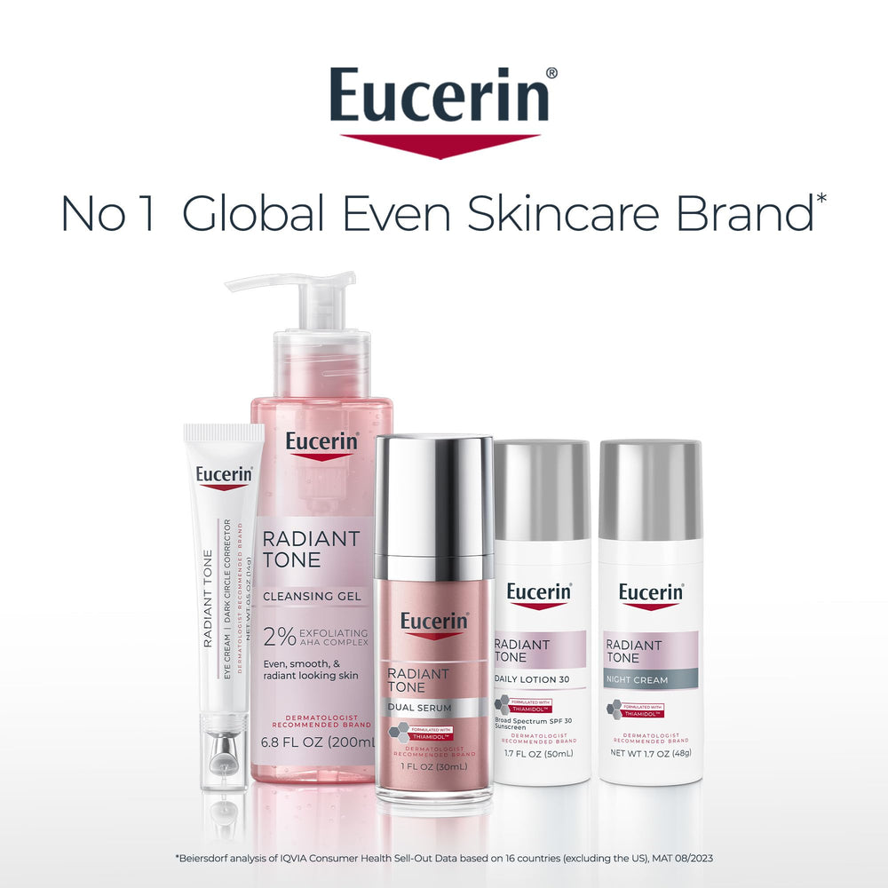 Eucerin junto a protector solar recordando proteger la piel