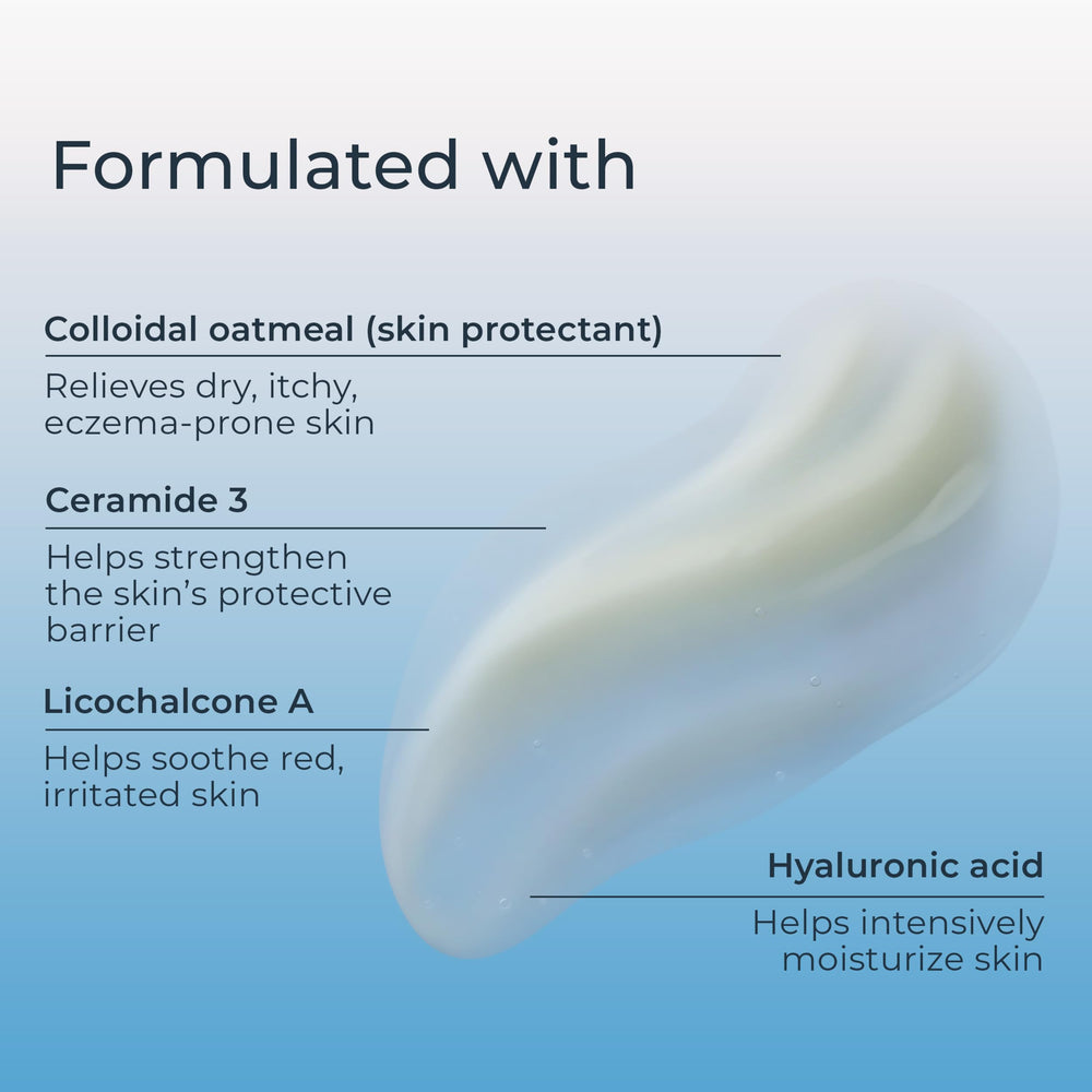 Eucerin comparación de tamaño del bote 5 fl oz para referencia