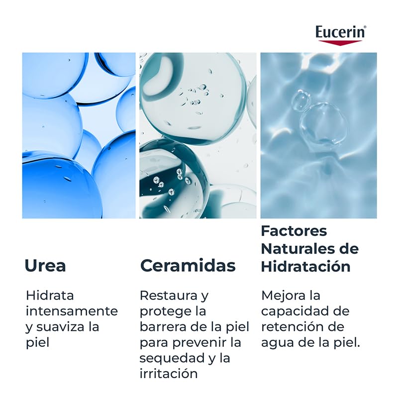 Eucerin envase 400 ml junto a objetos para comparar tamaño y duración