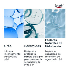 Eucerin envase 400 ml junto a objetos para comparar tamaño y duración