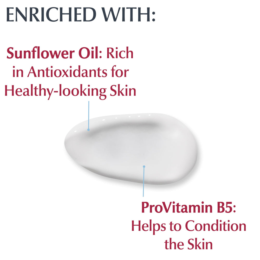 Eucerin aplicación en manos mostrando hidratación y protección diaria