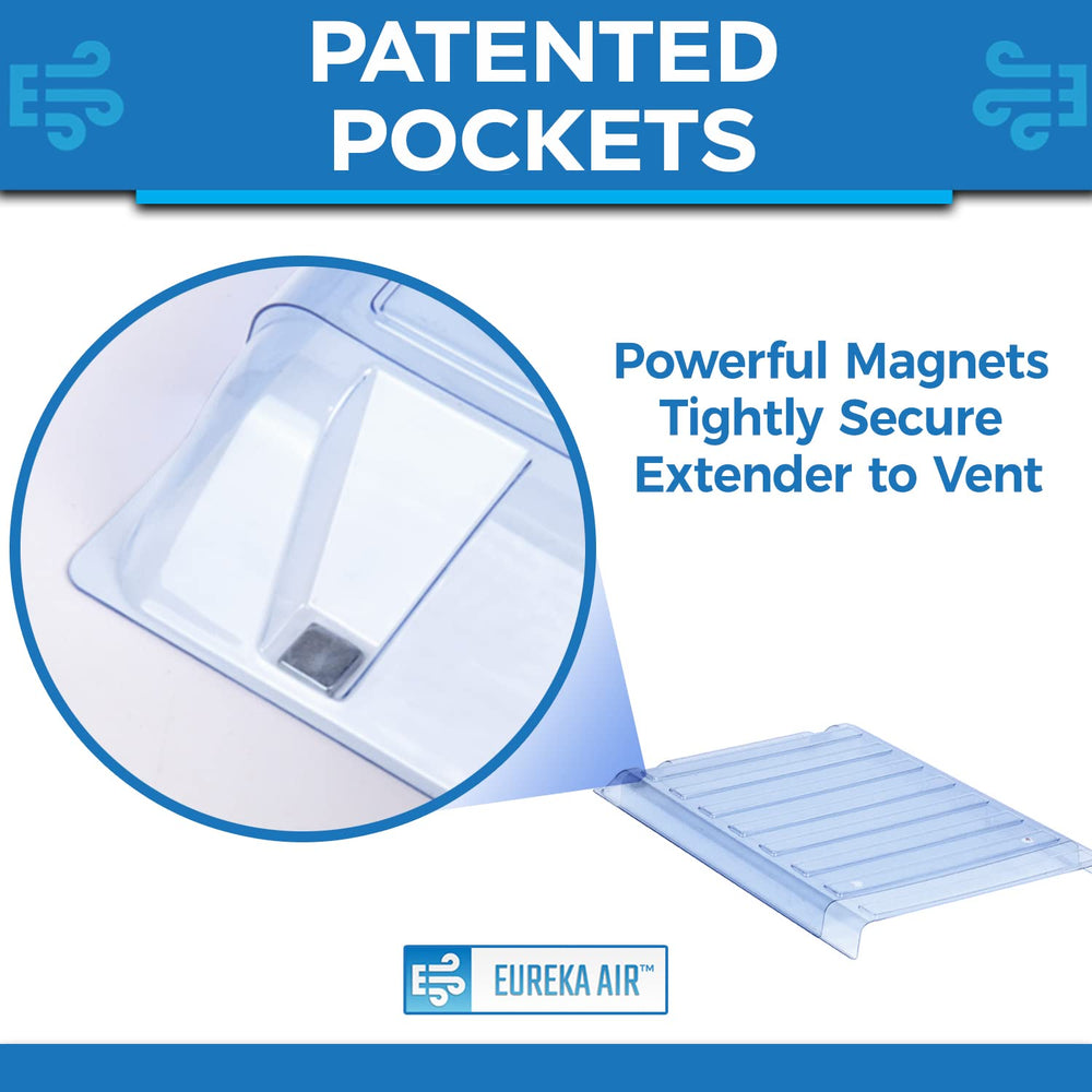 Eureka Air extensor instalado bajo sofá redirigiendo flujo de aire
