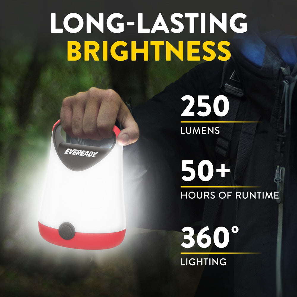 EVEREADY primer plano del módulo LED resaltando brillo y eficiencia
