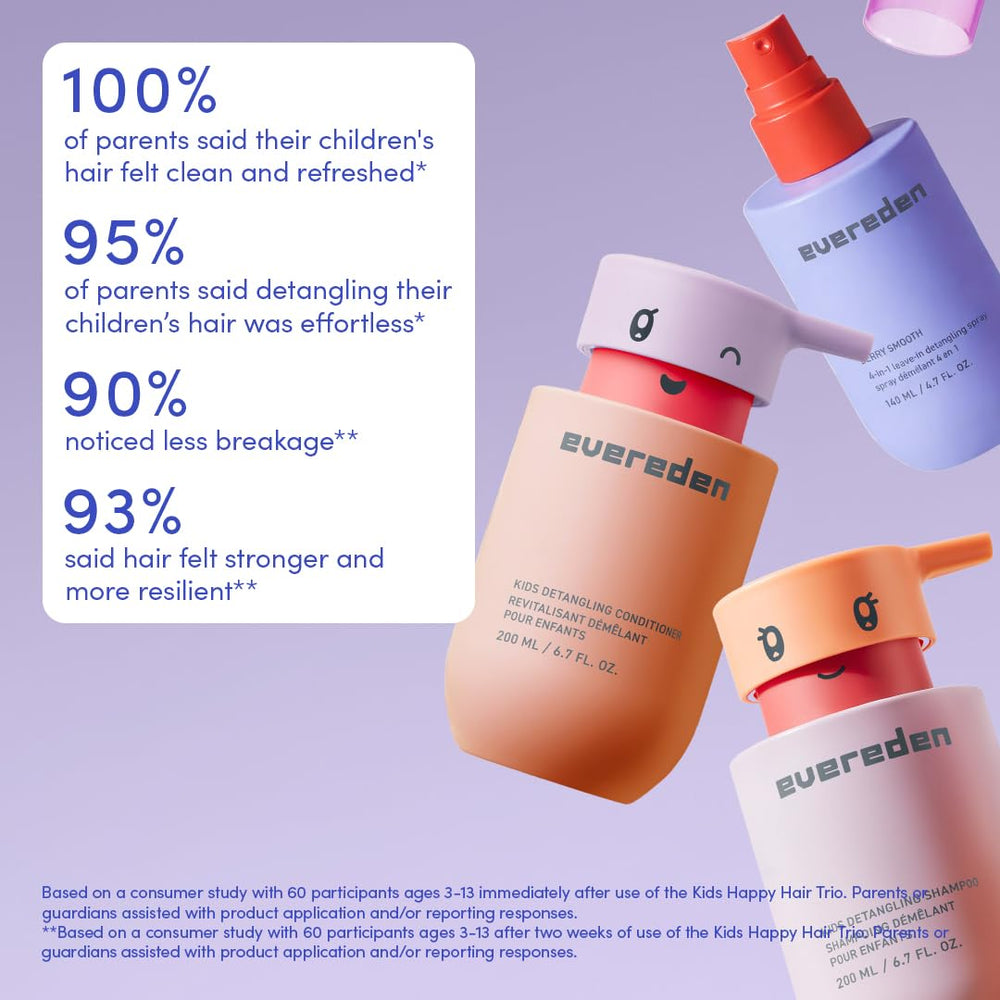 Evereden pump tops ready for quick dispensing, convenient for parents