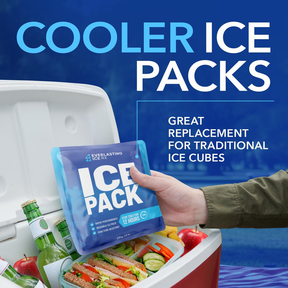 Everlasting Ice RX cierre y borde resistente, evita fugas y aumenta durabilidad