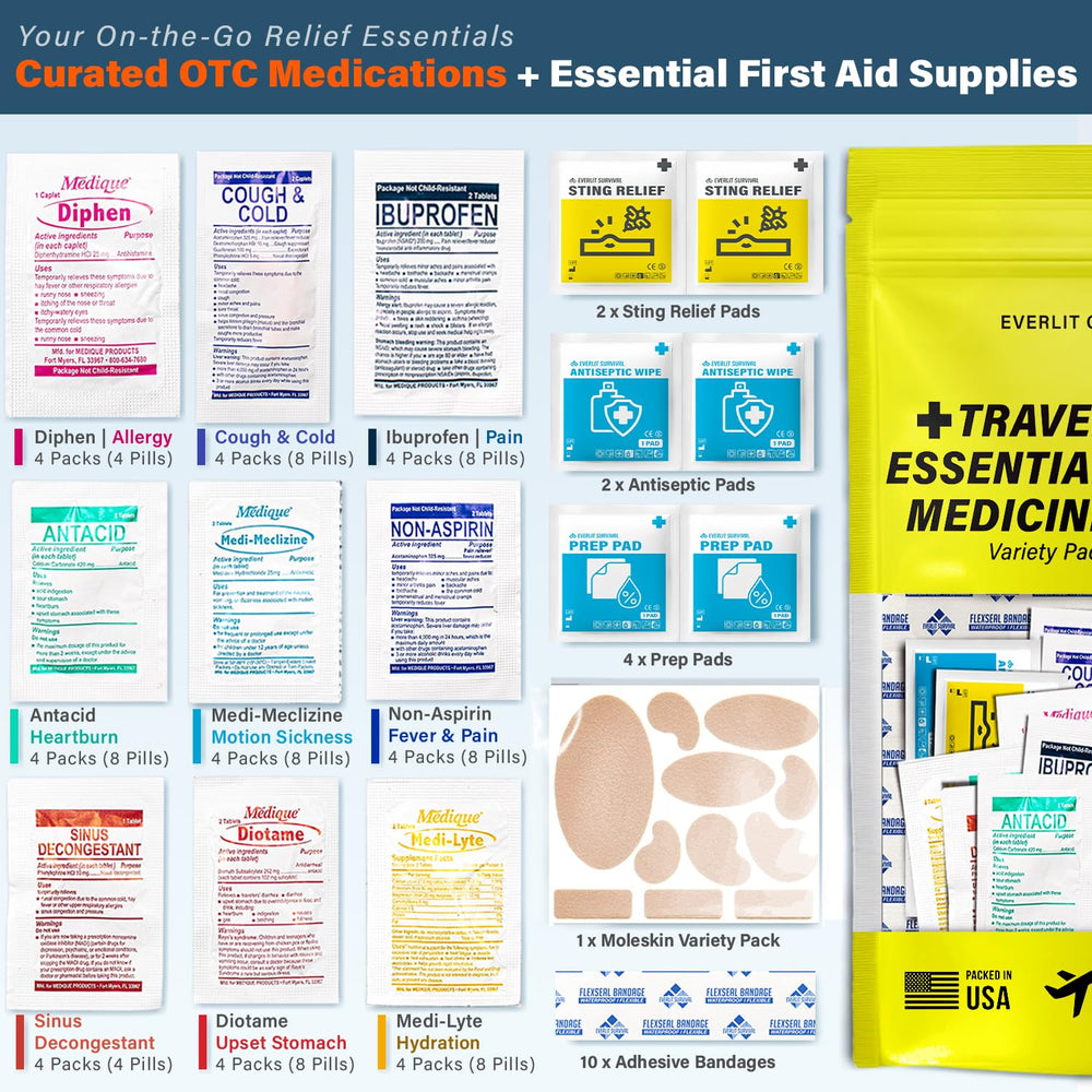 EVERLIT CARE contenido distribuido mostrando medicamentos y suministros listos para uso