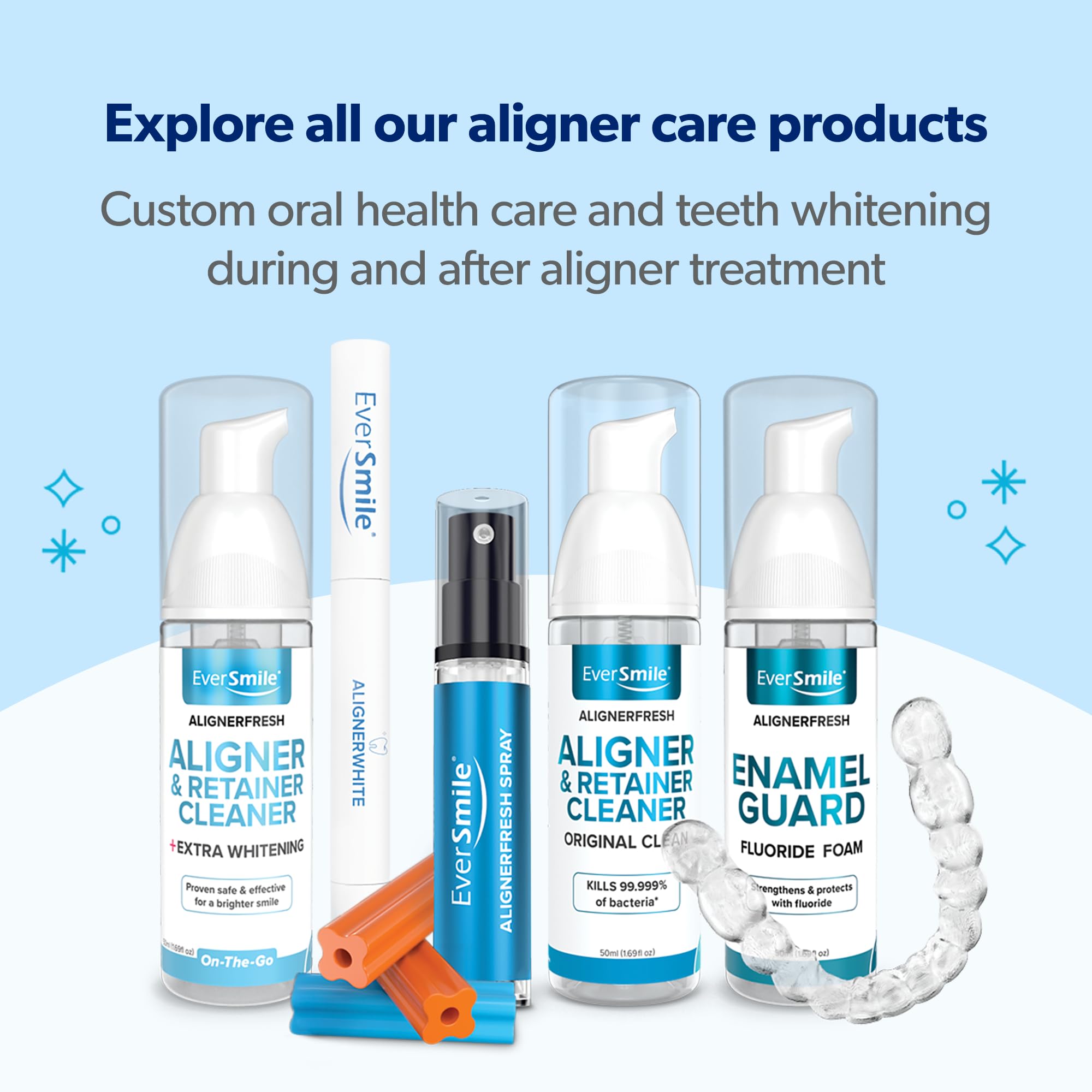 EverSmile label detail highlighting compatible aligner brands and directions