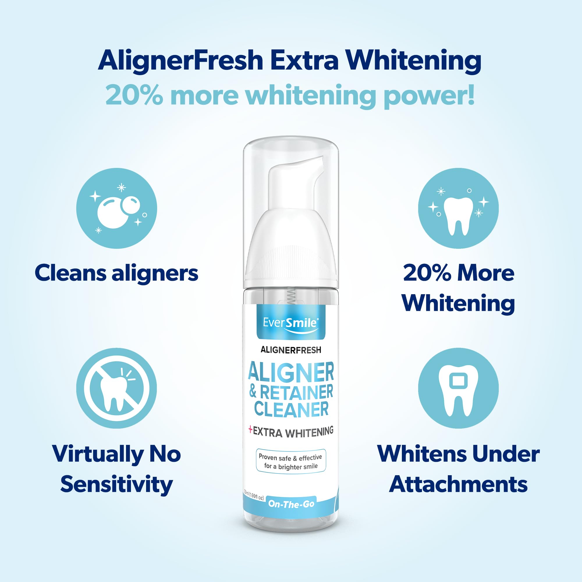 EverSmile espuma blanca en primer plano que revela textura y poder blanqueador