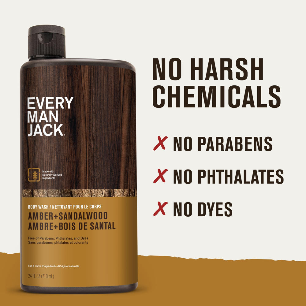 Every Man Jack bottle beside amber and sandalwood accents conveying scent profile