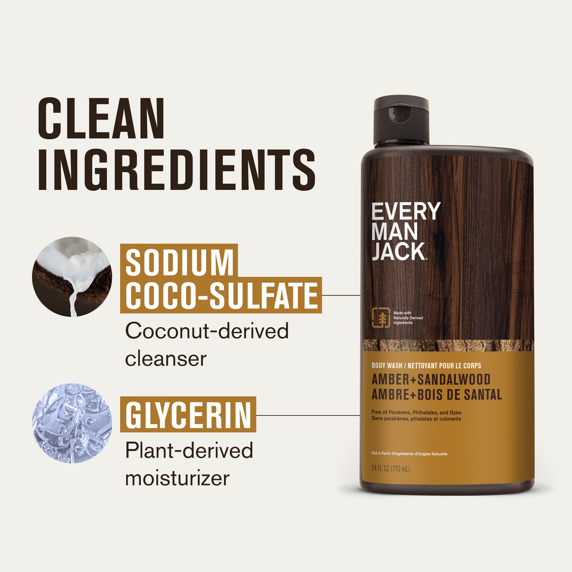 Every Man Jack texture on hand showing creamy formula and non-stripping results