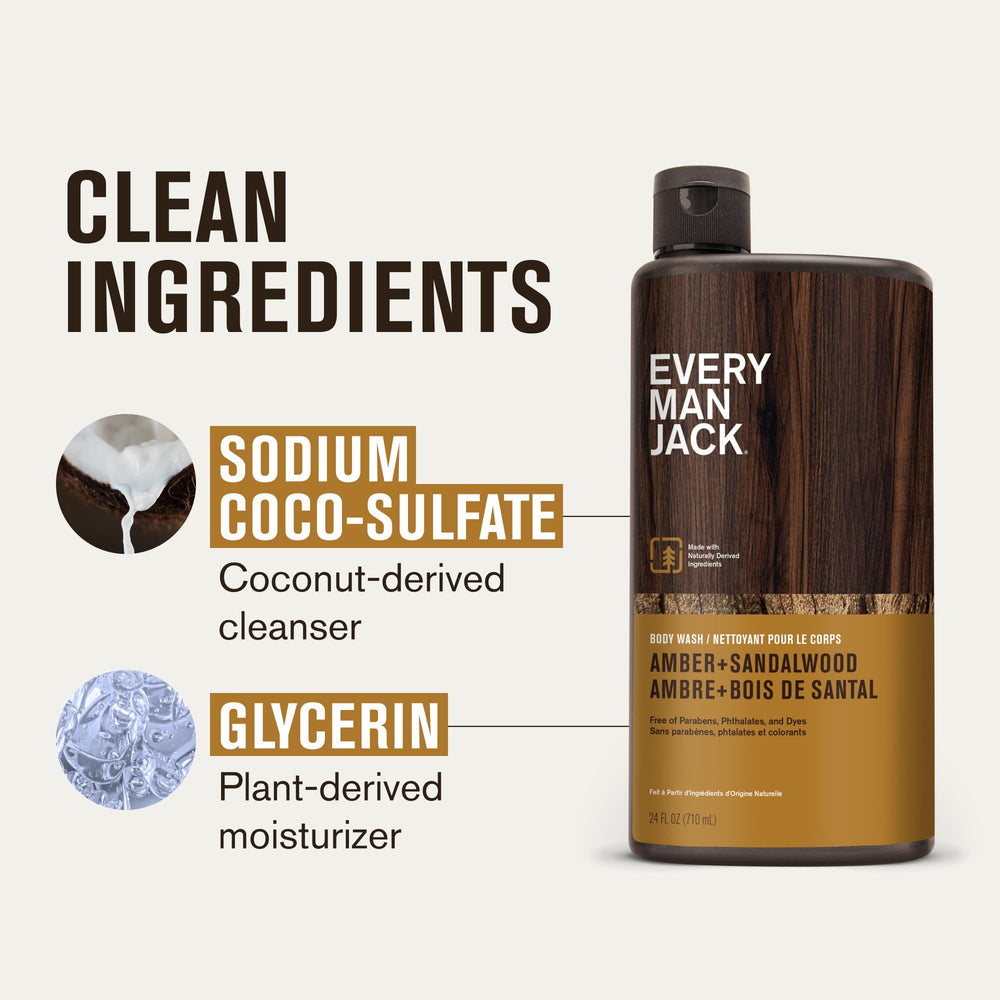 Every Man Jack texture on hand showing creamy formula and non-stripping results