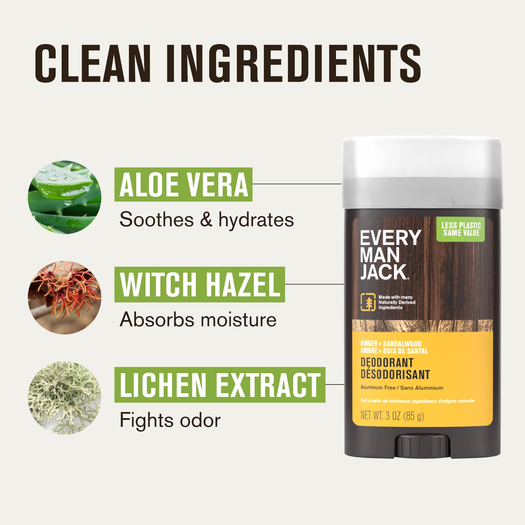 Every Man Jack Sea Minerals Citron entorno playa, notas cítricas refrescantes para mañanas activas