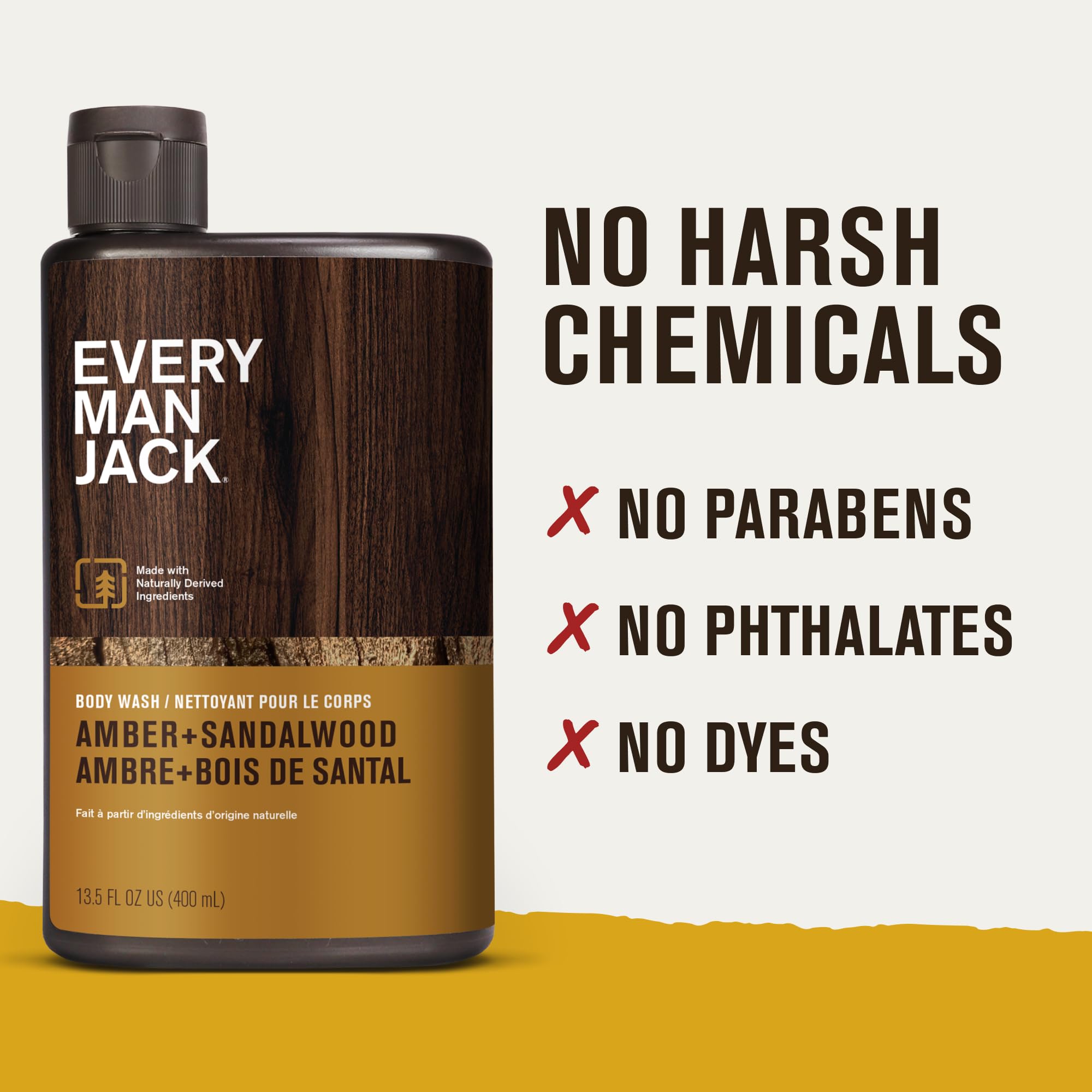 Every Man Jack Cedar + Red Sage botella que sugiere aroma terroso y duradero