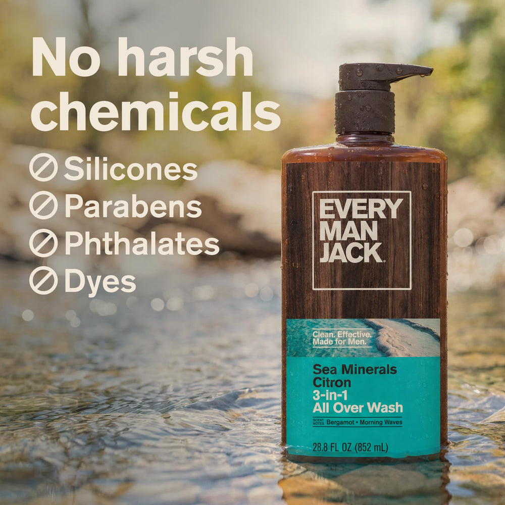 Every Man Jack en baño moderno reflejando estilo y practicidad