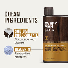 Every Man Jack Sea Minerals + Citron botella mostrando frescura revitalizante