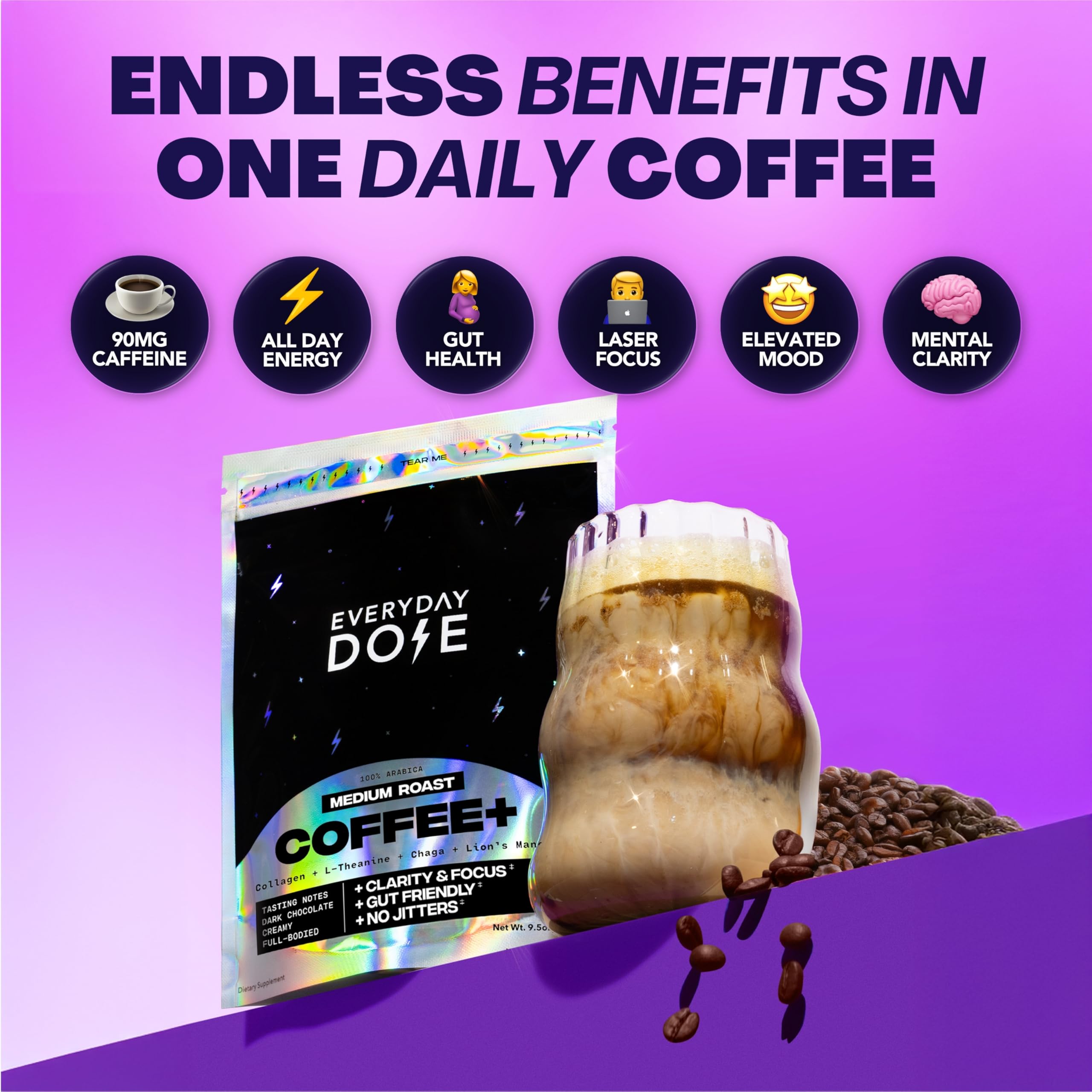 Everyday Dose etiqueta detallada con lista de ingredientes y concentraciones