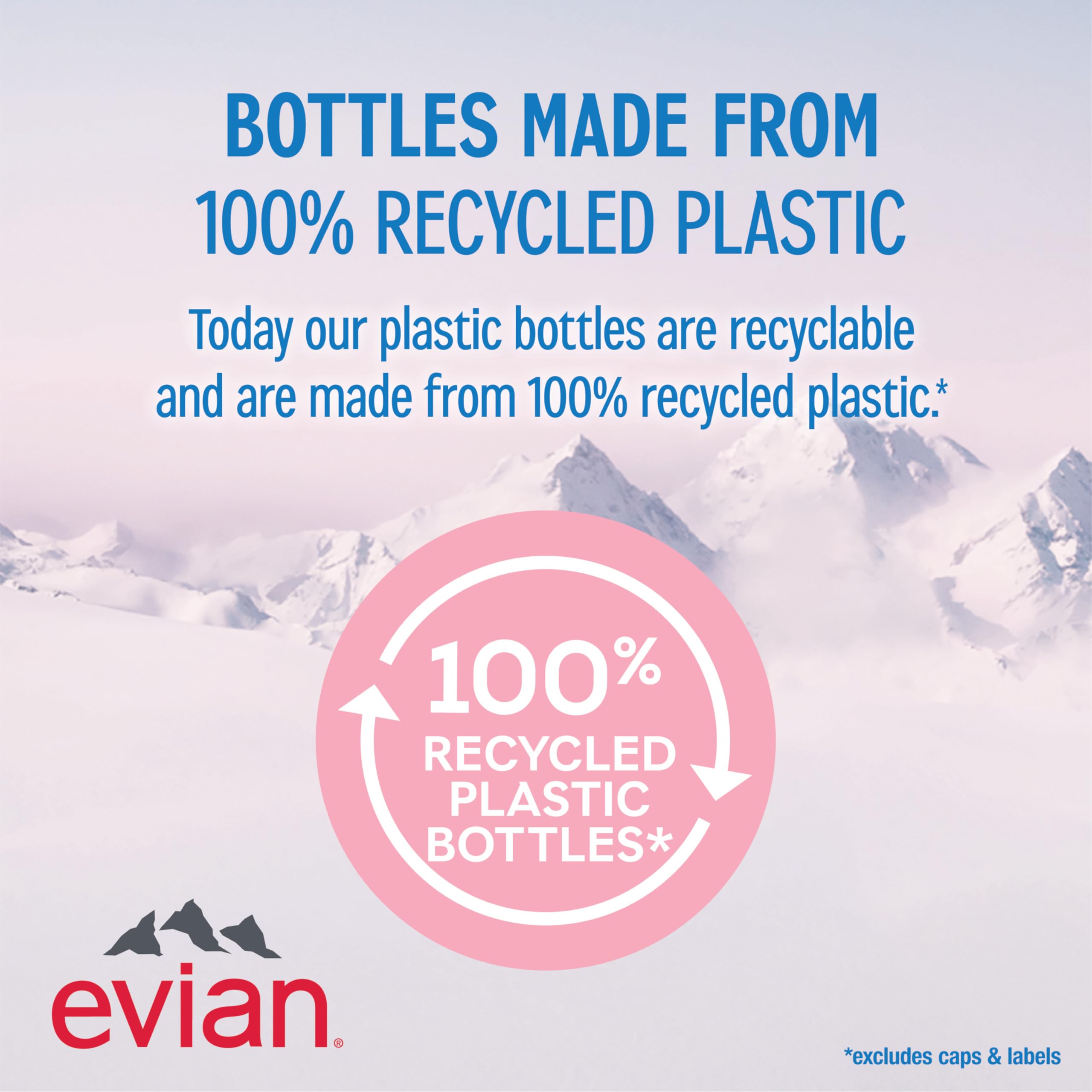 evian botella 750ml en mano mostrando tamaño y capacidad útil