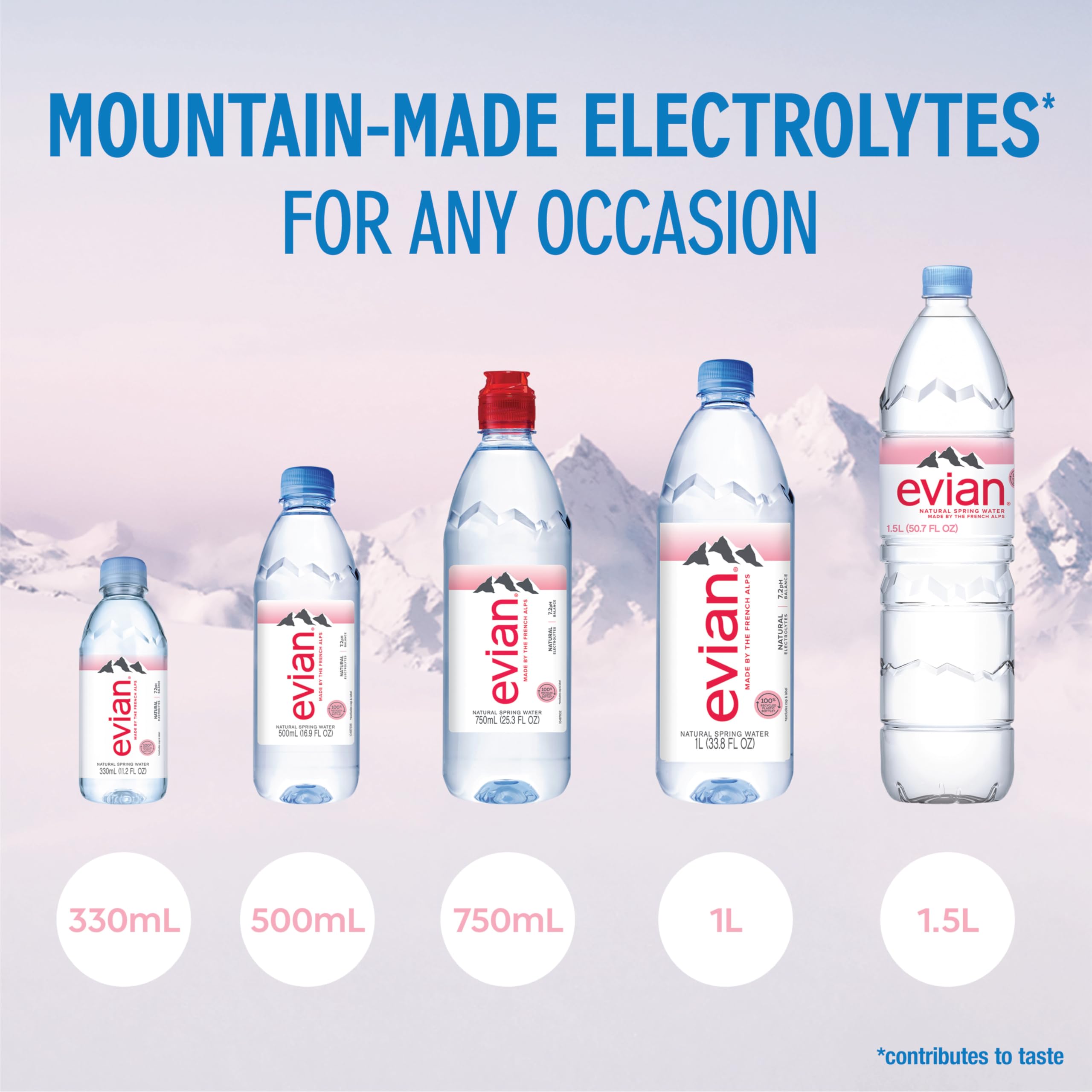 evian etiqueta que indica origen en Evian-Les-Bains y pureza
