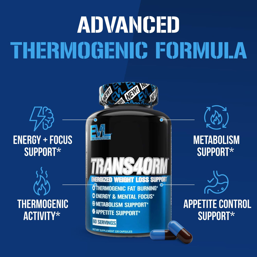 Evlution EVL Trans4orm supplement facts label clearly showing ingredient transparency