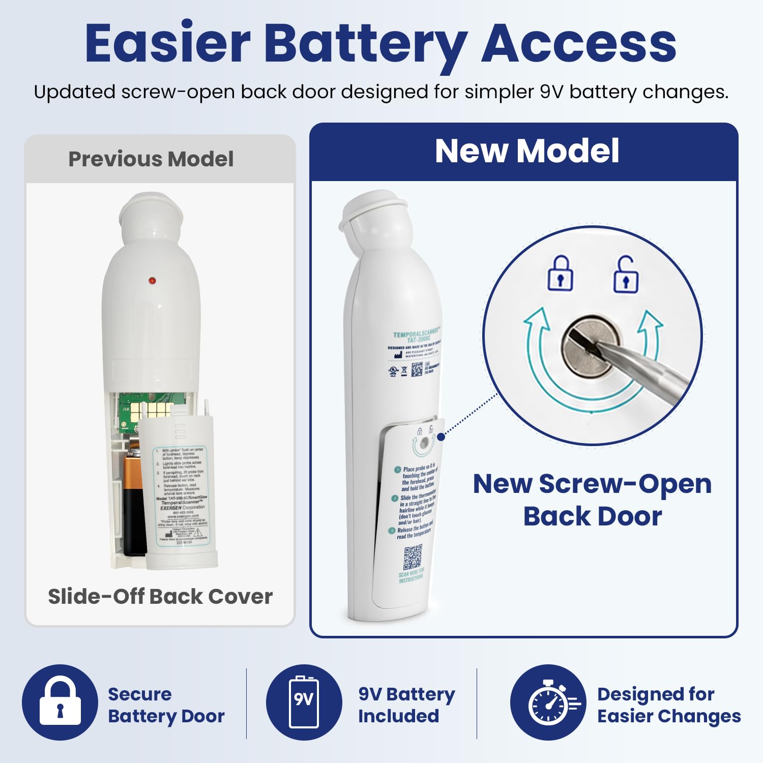 Exergen TAT-2000C retail packaging labeled assembled in USA for trusted quality