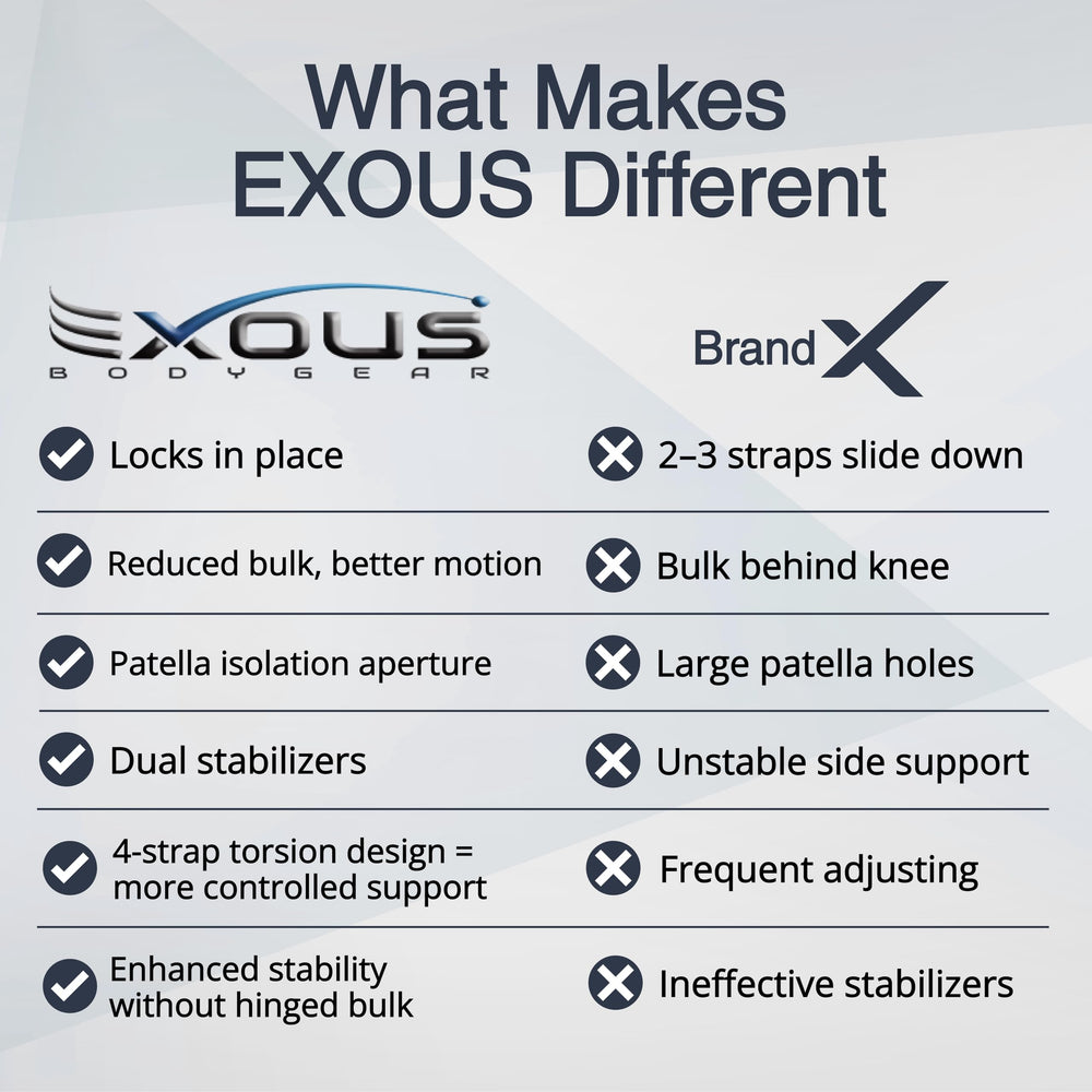 EXOUS BODYGEAR ambientada en cancha mostrando uso deportivo real
