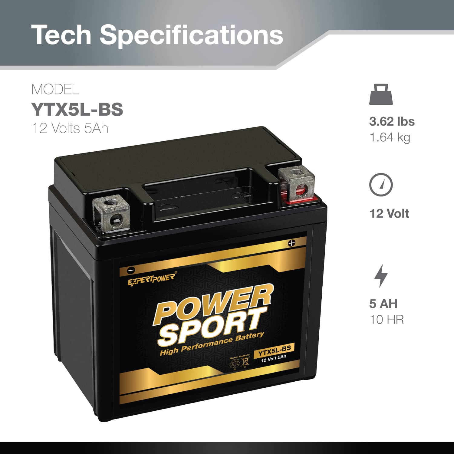 ExpertPower top terminals close-up showing polarity and quick install