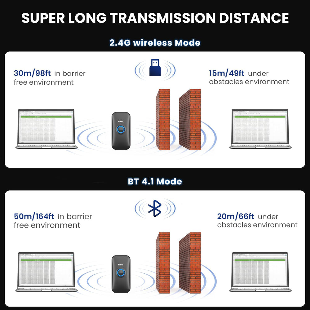 Eyoyo vista lateral enfocando el compartimiento de batería, autonomía clara
