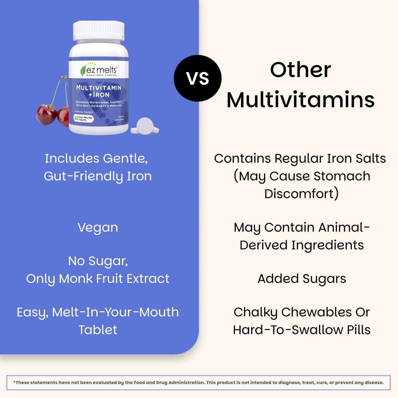 Etiqueta nutricional EZ Melts con información clara de vitaminas y hierro