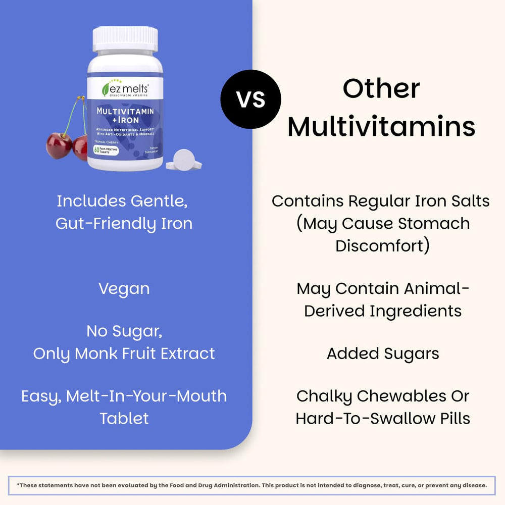 Etiqueta nutricional EZ Melts con información clara de vitaminas y hierro