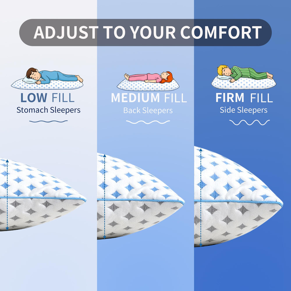 ezepilw almohada expandiéndose tras abrir para recuperación de loft