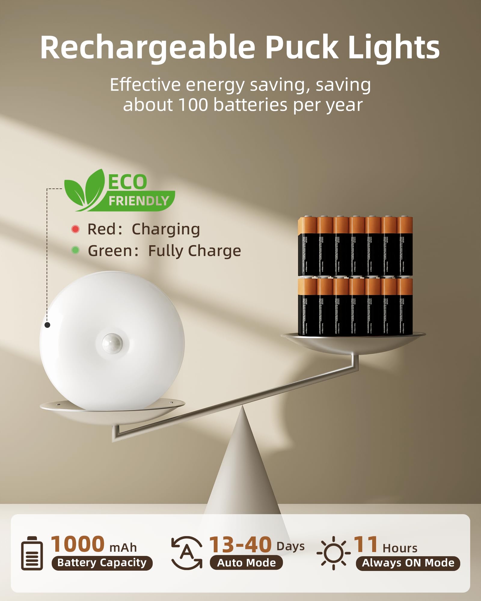 EZVALO control remoto en mano para ajustar color, brillo y temporizador