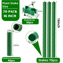 Fabulas close-up of stake pointed end and coating for easy soil insertion