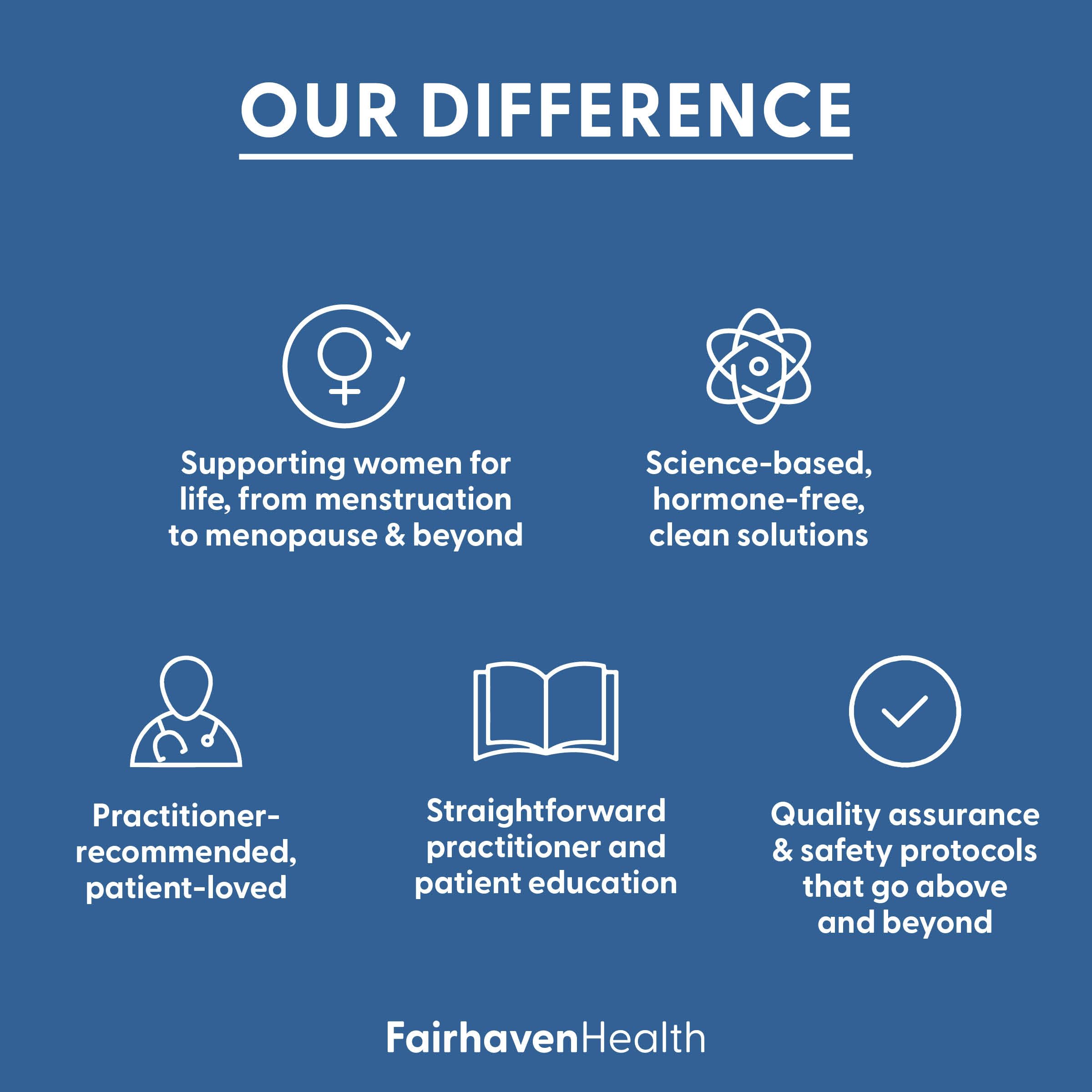 Fairhaven Health infografía de motilidad espermática y energía celular