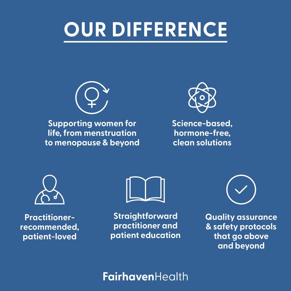 Fairhaven Health infografía de motilidad espermática y energía celular